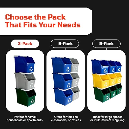 Multi Bin Recycling System with Three Stackable 6 Gallon Recycle Bins for Kitchen Use – Recycling Trash Can Set for Office, Garage, Businesses (3 Pack, Blue/Yellow/Red)