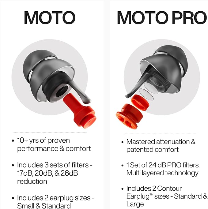 EARPEACE Moto PRO - Motorcycle Ear Plugs - Reusable Earplugs for Wind Noise Protection with High Fidelity Filter - Noise Canceling up to 24dB - Motorcycle Accessories - Includes Filter Set and Case