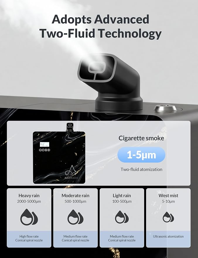 2026 Upgraded 3500 Sq.Ft HVAC Scent Diffuser for Home, Smart Whole House Scent System with App & Remote Control, Hotel Collection Waterless Diffuser for Large Room, Cold Air Tech, 600mL, Marble Black