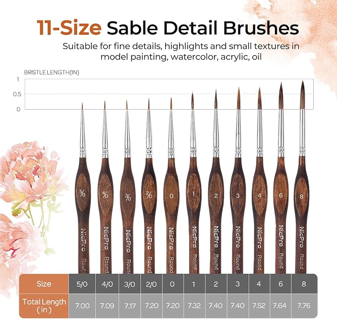 Nicpro 11 PCS Kolinsky Sable Miniature Paint Brushes, Professional Fine Detail Paint Brushes with Cloth Roll, Round Point Artist Brush Set for Miniatures, Acrylic & Figures, Model, Watercolor Details