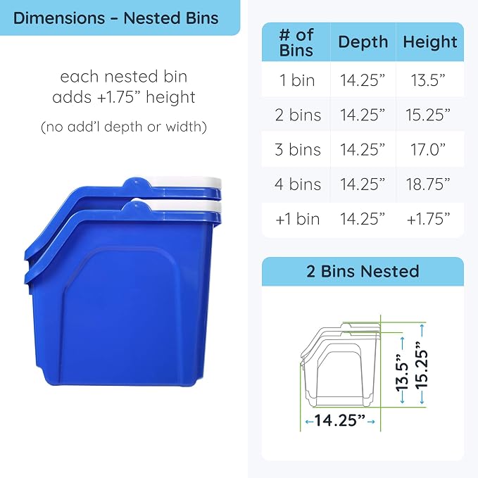 Recycling Rules! 6 Gallon Stackable Recycling Bin Container in Blue, Eco-Friendly BPA-Free Handy Recycler with Handle, 2-Pack