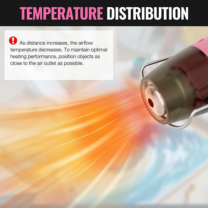 WORKPRO 7.2V Pink Cordless Mini Heat Gun, 1.5s Fast Heating