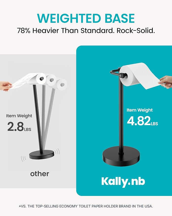 Toilet Paper Holder Stand, Free Standing Toilet Paper Roll Holder, Matte Black 304 Stainless Steel, 4.82 lbs Weighted Base, Bathroom Tissue Holder, 22.8" Height