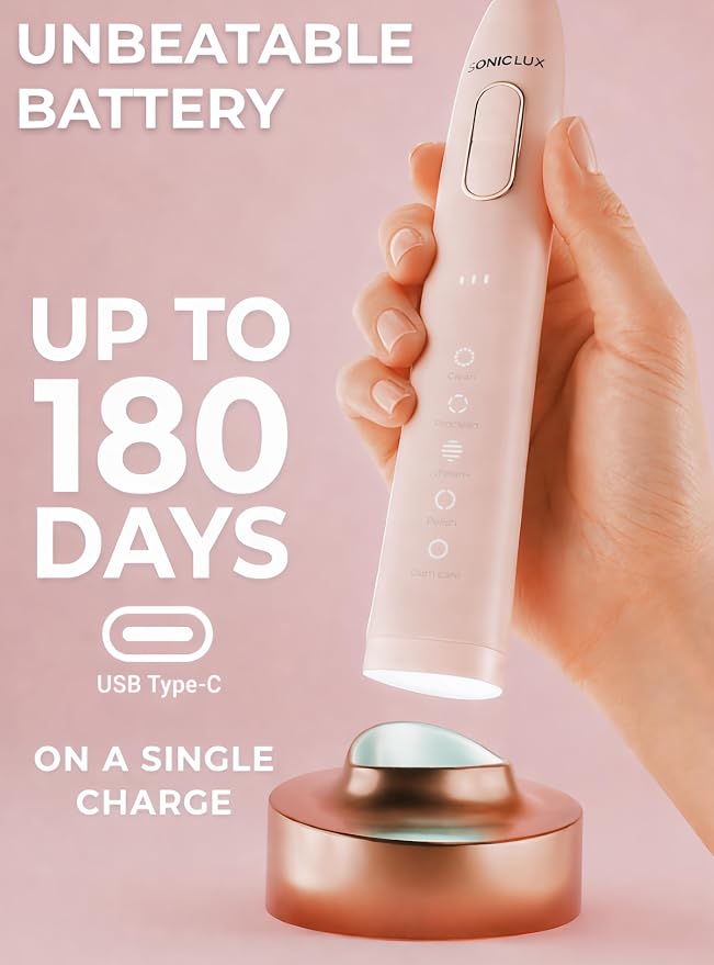 Sonic Lux™ Pink Electric Toothbrush for Adults – Luxury Rechargeable Sonic Electric Toothbrush with Travel Case with GlowGuard Nano-Hydroxyapatite Whitening Toothpaste & 6 Brush Heads