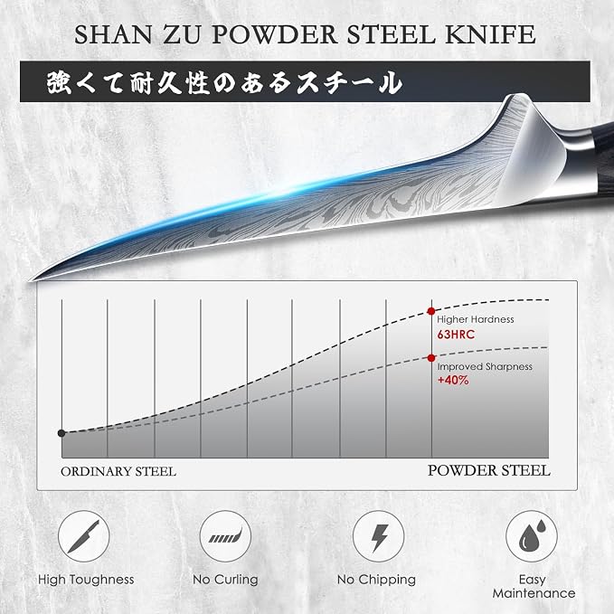 Fillet Knife 7 Inch, Powder Steel Boning Knife | High Carbon Japanese Filleting Knives, Ultra Sharp Deboning Knives for Meat Cutting with Ergonomic Pakkawood Handle