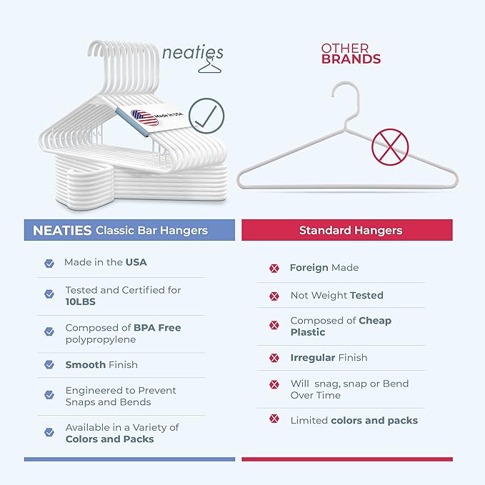 Plastic Hangers 45 Pack - Made in the USA - 6lb Capacity Standard Clothes Hangers with Strap Hooks for Dresses, Lingerie, Shirts, Pants, and Jackets - White & Black