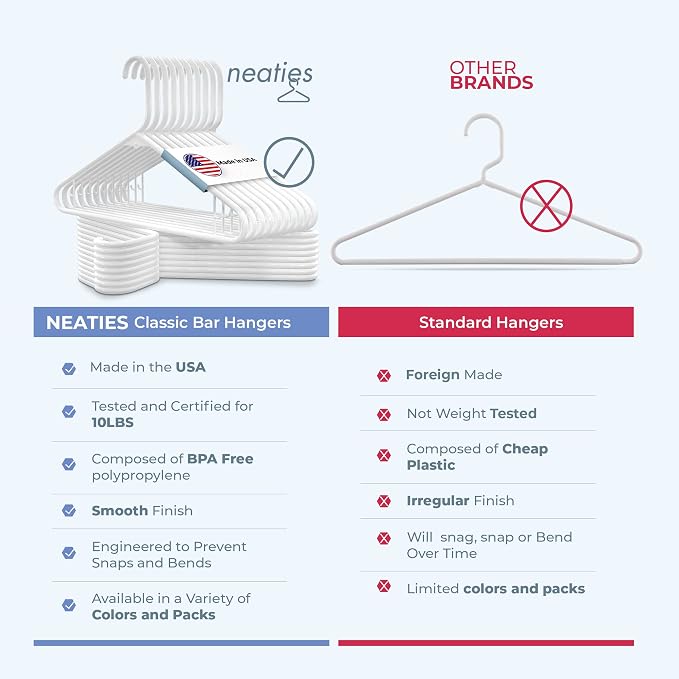 Plastic Hangers 30 Pack – Made in The USA – 6lb Capacity Standard Clothes Hangers with Strap Hooks for Dresses, Lingerie, Shirts, Pants, and Jackets – Pink