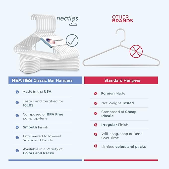 Plastic Hangers 100+ Pack (150 Count) – Made in the USA – 6lb Capacity Standard Clothes Hangers with Strap Hooks for Dresses, Lingerie, Shirts, Pants, and Jackets – White & Peach