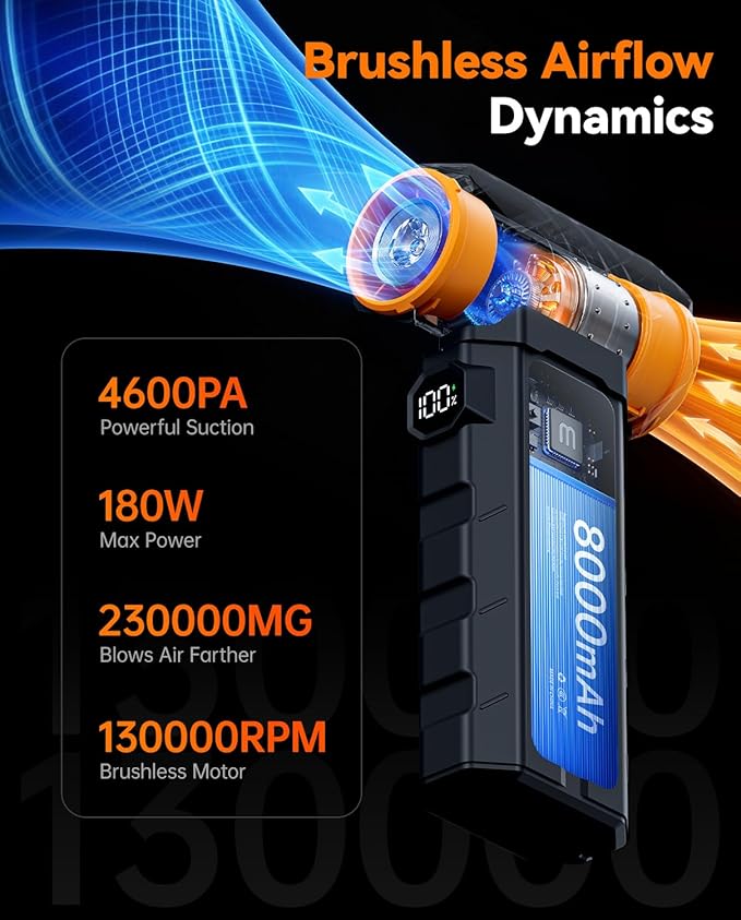 MUXNW 130000RPM 2-in-1 Blower & Vacuum Electric Air Duster | 2-in-1 blow&vac washable filter overclock130kRPM 100-speed digital display LED light nozzle&filter 8000mAh PC/car/home
