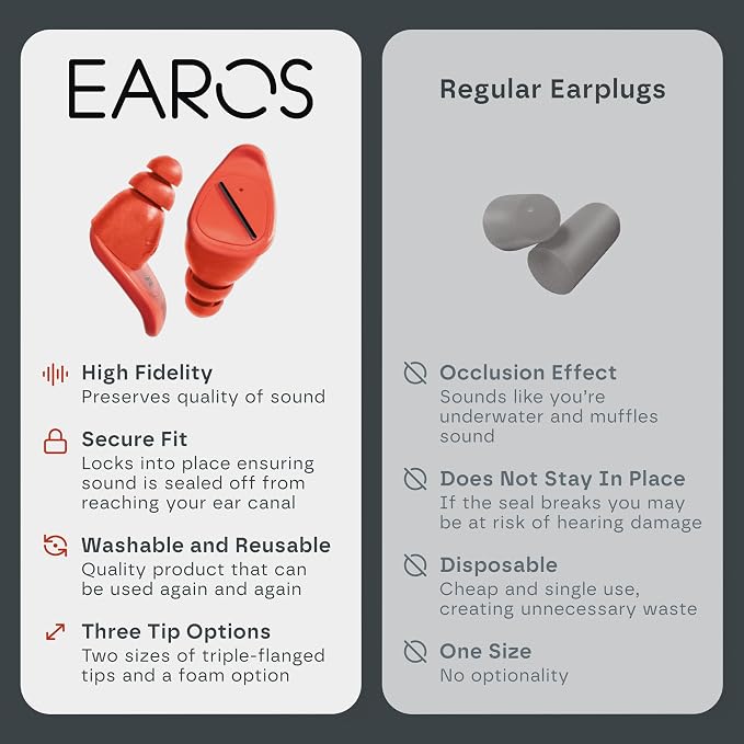 Motorcycle Ear Plugs – High-Fidelity Reusable Noise Reduction Earplugs for Riding – Comfortable Durable Hearing Protection for Bikers – Blocks Excessive Noise