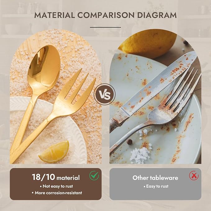 18/10 Large Hostess Gold Serving Utensils,Stainless Steel Serving | Heavy Duty 10-inch Serving Spoons, Slotted Spoons, Serving Fork, Serving Tongs, Cake Pie Server for Buffet, Wedding, Parties
