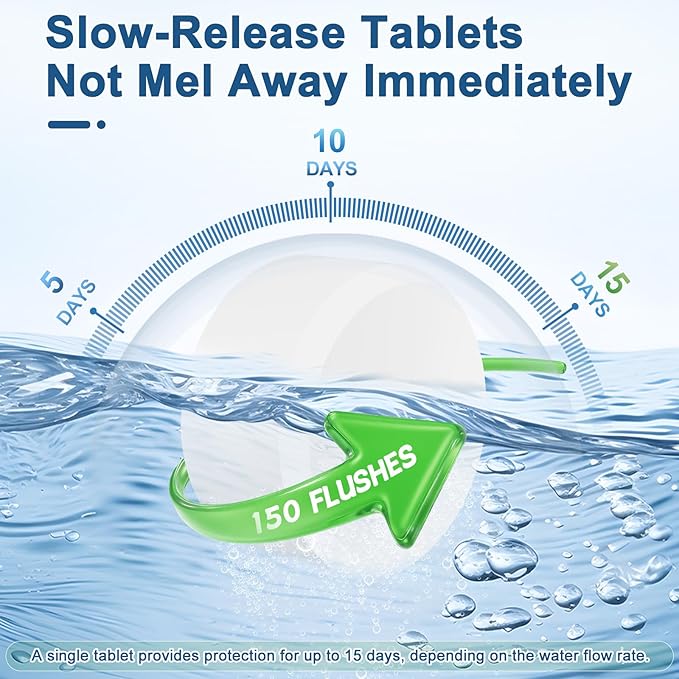 Msvvko Toilet Bowl Cleaner Tablets with Bleach 12 PACK Powerful Formula to Eliminate Limescale & Rust