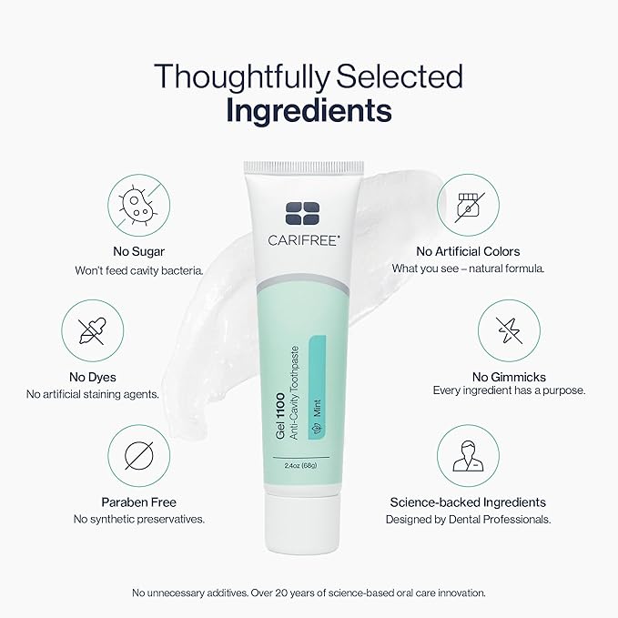 CariFree Gel 1100 (Mint) Anti-Cavity Fluoride Toothpaste with Nano Hydroxyapatite, Cavity Prevention and Enamel Protection, Dentist Recommended for Kids and Adults, 2.40 oz. | Anti-cavity pH neutralizing gel; enamel protection & remineralization; denti...