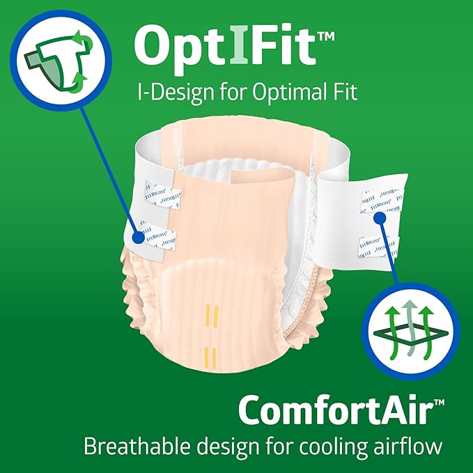 FitRight Adult Incontinence Briefs with Tabs, Ultra Absorbent, Small, 20" to 33", 80 Count