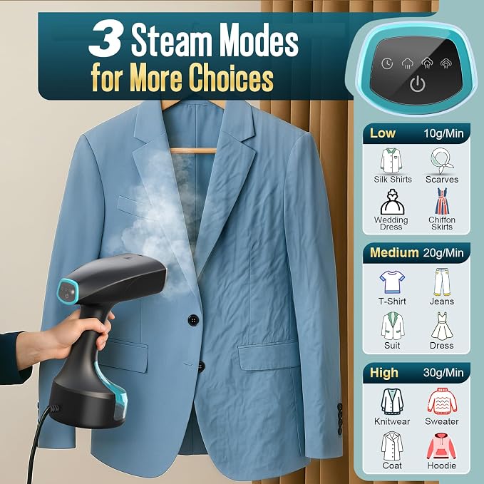 Steamer for Clothes - 1900W Strong Penetrating Steam & Fast Wrinkle Remover Portable Handheld Garment Steamer 3 Steam Settings, Fabric Brush & 300ml Big Capacity, Clothes Steamer Iron for Home Travel
