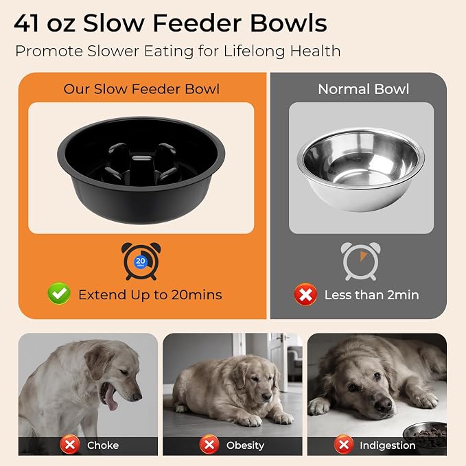 URPOWER Mess Proof Elevated Dog Bowls, Slow Feeder with Splash Guard | No Spill Water Bowl, Slow Feeder Dog Bowls, Non-Slip Food and Water Bowl Set for Small, Medium & Large Dogs