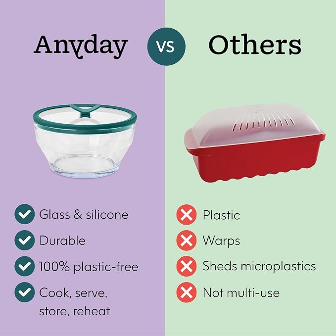 Anyday 8 Cup Glass Microwave Pasta Cooker (Clear Black Sesame) | BPA Free, Plastic Free, Spaghetti Cooker, Meal Prep, Stackable Airtight Nontoxic Storage Container, Vented Lid