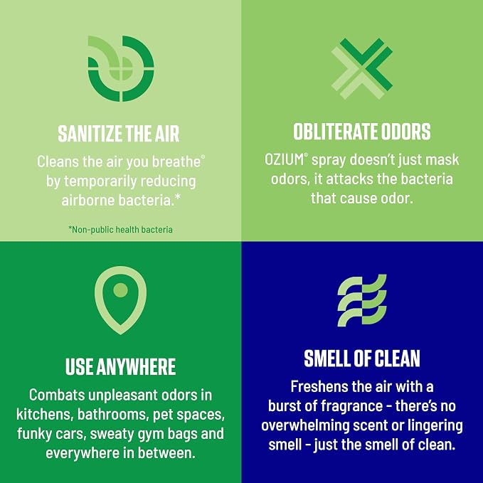 Ozium 8 Oz. Air Sanitizer & Odor Eliminator for Homes, Cars, Offices and More, Country Fresh Scent, Pack of 3
