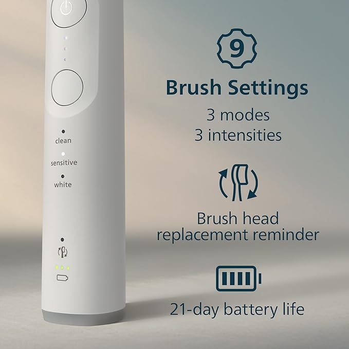 Philips Sonicare 6700 Series Electric Toothbrush, Pressure Sensor, 9 Brushing Settings, SmarTimer, BrushPacer, 21-Day Runtime, Travel Case, for Gum Health & Sensitive Teeth, White, HX7410/07