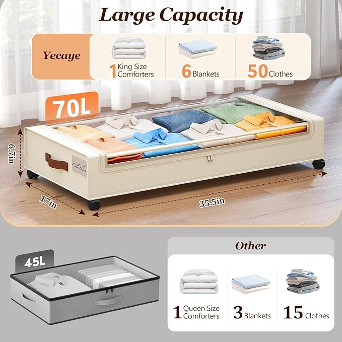 Yecaye Under Bed Storage with Wheels 2 Pack, 70L Larger Capacity Under Bed Storage Containers, Underbed Shoe Storage Organizer, Rolling Under Bed Metal Drawers for Clothes, Blankets(35.5 x 17 x 6.7in)