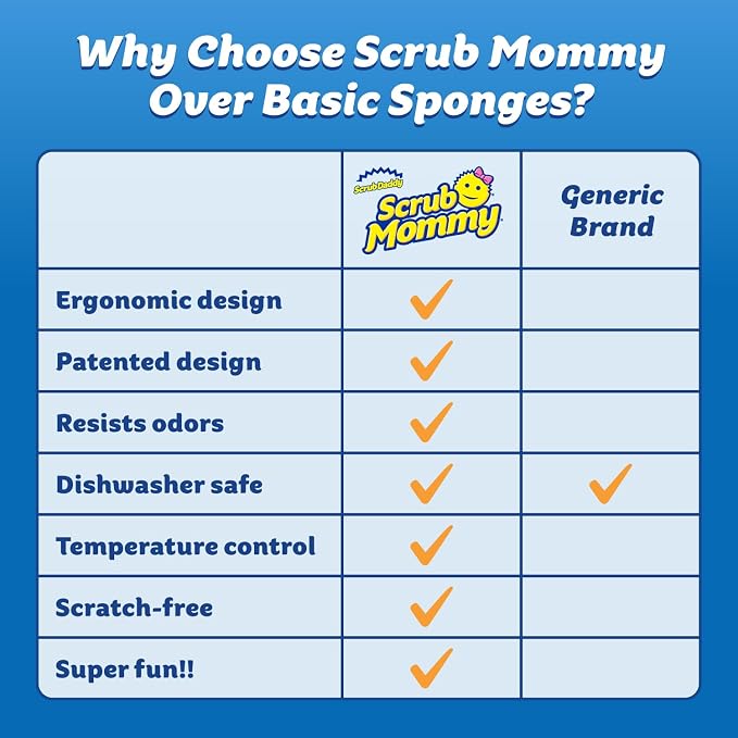 Scrub Daddy Scrub Mommy Kitchen Sponges for Dishes & Wiping Spills - Dual-Sided Dish Scrubber Sponge for Cleaning - Multi-Colored Bulk Pack - Stain & Odor Resistant (5 Count) (Pack of 2)