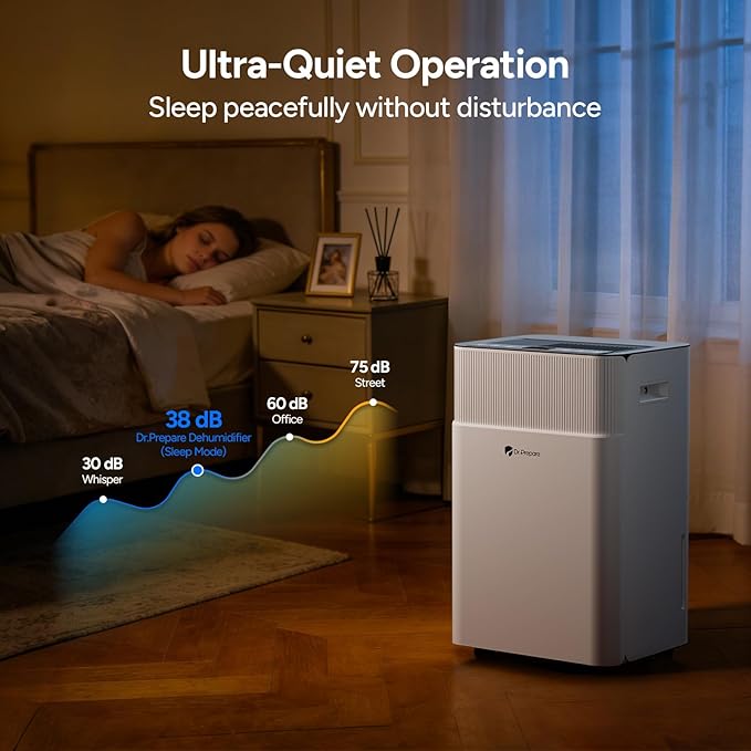 DR.PREPARE 3800 Sq.Ft Energy Star Dehumidifier, Max 65 Pints, Smart Dehumidifier with App/Wi-Fi for Basement, Bedroom with Drain Hose, Intelligent Humidity Control, Dry Clothes, Sleep Mode, 24H Timer
