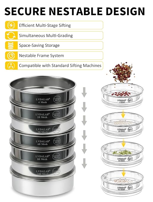 All 304 Stainless Steel 10 Mesh Test Sieve (2.0mm Aperture), 8 Inch/20cm Diameter, Lab Sifter & Grain Separator, Standard Wire Mesh Strainer for Beans, Coffee, Soil & Aggregate Analysis