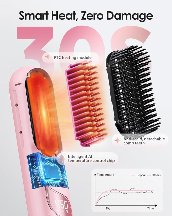 Cordless Hair Straightener Brush with Charging Dock, Portable Travel Hair Straightening Brush with 300M Negative Ions, 10,000mAh Battery, Fast Heating Anti-Frizz Ionic Styling Comb for Women