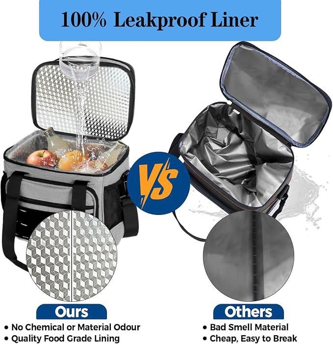 Lunch Box Cooler Bag - Tactical Insulated Lunchbox for Men - Large Lunch Pail Kit for Adults Work Outdoor Shifts Trips Grey 16L