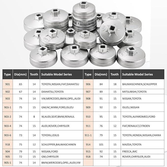 23PCS Oil Filter Removal Tool, Oil Filter Removal Cap Wrench Socket Tool Set 1/2" Automotive Removal Garage Tool