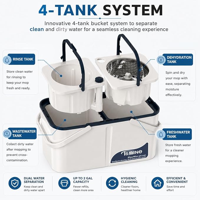 Gen 1 Large-Capacity Spin Mop and Bucket – for Big Homes & Deep Cleaning Days,4-Chamber System Separates Dirty & Clean Water, 2-GAL Heavy-Duty Design with Wheels & 8 Refill Mop Heads - White/Blue