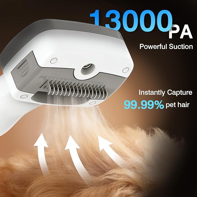 Dog Grooming Vacuum, 13000Pa & 2L Dust Cup & <55dB, 5-in-1 Self-Cleaning Pet Hair Vacuum with Spray Brush for Shedding, Quiet Deshedding Kit for Dogs Cats