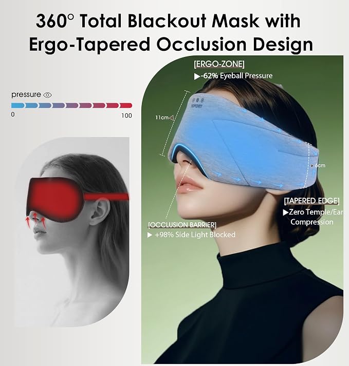 Sleep Mask with Headphones Bluetooth 5.4, TOPOINT Blackout Eye Mask for Sleeping Headphones Earphones with Soft Bamboo Cotton Cooling Breathable, HD Stereo Speaker for Side Sleepers Women Men Travel