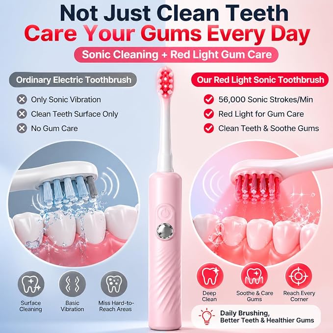 LBO Red Light Electric Toothbrush with + 1 RedLight Brush Head, Pap & Enamel Repair Whitening Toothpaste, USB Rechargeable Sonic Toothbrush with Replacement Brush Head