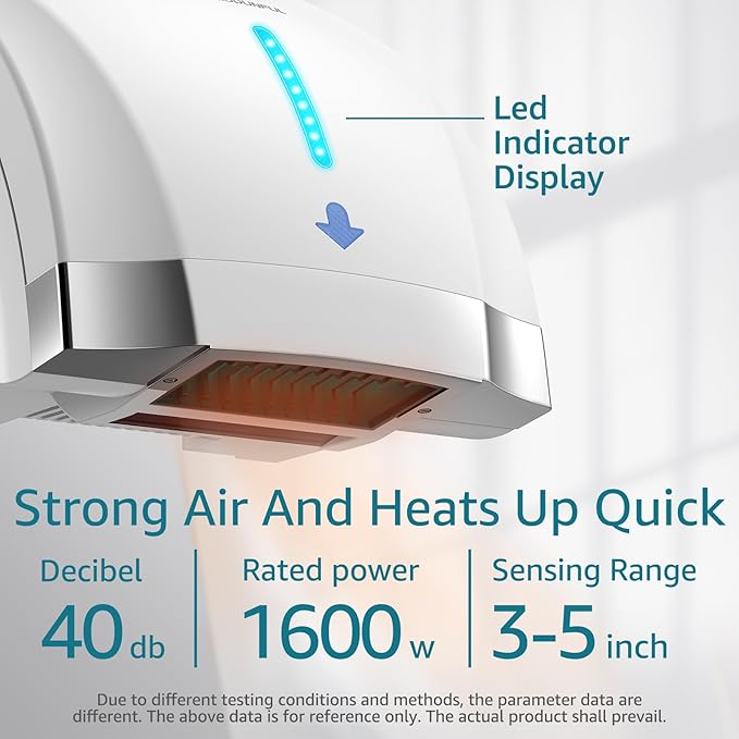 modunful Hand Dryers for Bathrooms Commercial, Electric Hand Dryer Touchless, Extra Quiet Low Noise(40db), Wall Mounted Type(1600W) (White)