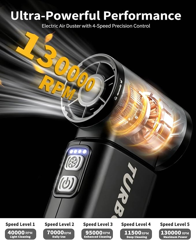 Compressed Air Duster, 130000RPM Super Power Electric Air Duster for PC Keyboard, 5-Speed Turbo Fan, Rechargeable Dust Air Blower for Electronics, Keyboard, Home & Outdoor Cleaning, Black