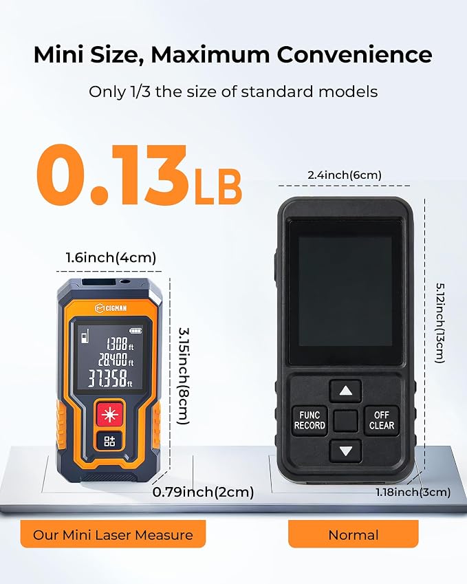 Laser Measuring Tool 262Ft, CIGMAN Pocket-Size Digital Laser Tape Measure, Mini Rechargeable Laser Measure with High Accuracy, 4 Units Ft/Ft+in/in/M, Backlit LCD, Length/Area/Volume/Pythagorean Mode