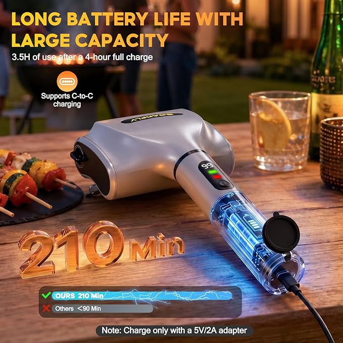 SOARFLY Electric BBQ Grill Brush, 800RPM Grill Cleaner for Outdoor Grill with 2-Speed & 20kg Torque–Last 3.5H, Dual LED Light for Night, No Bristle Drop Safe for Cast Iron Stainless, Gifts for Men Dad