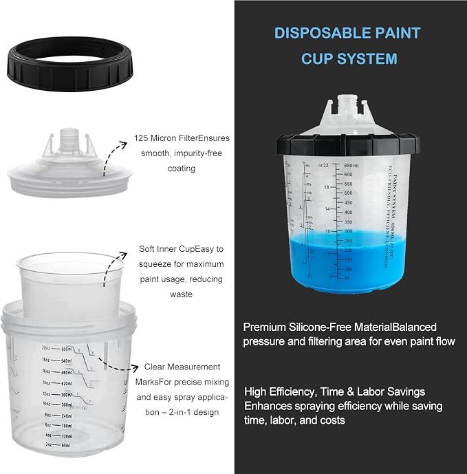 HVLP Air Spray Gun Kit Includes 10 Disposable 650ml Paint Cups with 1.4/1.7/2.0mm Nozzles. The Automotive Paint Spray Gun can be Used for Primer, Clear Topcoat Application (Blue)