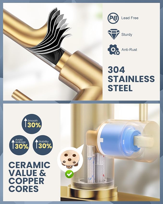 Kitchen Faucet with Air Gap: WOWOW Stainless Steel Kitchen Sink Faucet and Dishwasher Air Gap Kits for Kitchen Sink 2 or 4 Hole, Brushed Gold Kitchen Faucet Combo with Sprayer