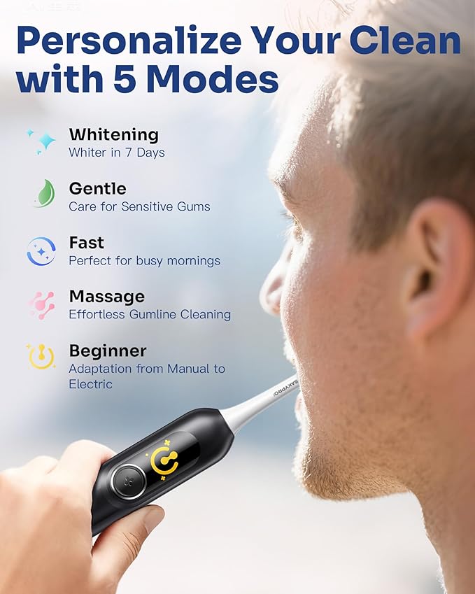 SAKYPRORAL AI Electric Toothbrush for Adults, Sonic Rechargeable Whitening Toothbrush with 6-Zone Tracking, Soft Replacement Heads & Travel Case (Black, 1 Count with 6 Brush Heads)