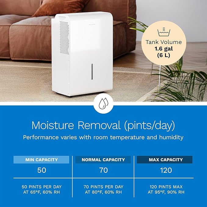 hOmeLabs Dehumidifier 7,500 Sq Ft Wi-Fi with Pump (50 Pint MAX 120 Pint at 95°F, 90% RH) for Home, Office, Basements with Powerful Moisture Removal, Humidity Control, Auto Shut-off, Quiet Operation