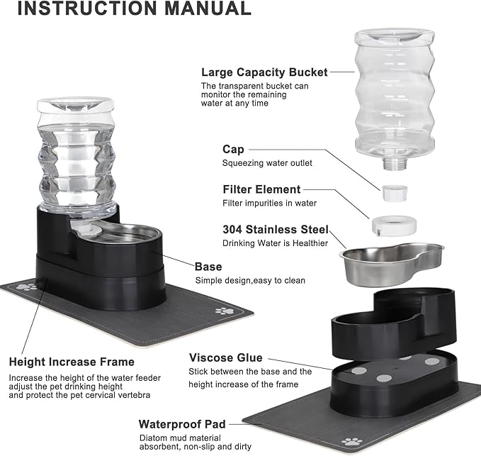 RIZZARI 7L Elevated Dog Water Dispenser :Comfortable Feeding Height | For Senior Dogs/Gravity Auto Refill/Spill-Resistant Base/Stable Anti-Tip Design/Indoor Homes & Multi-Pet Families