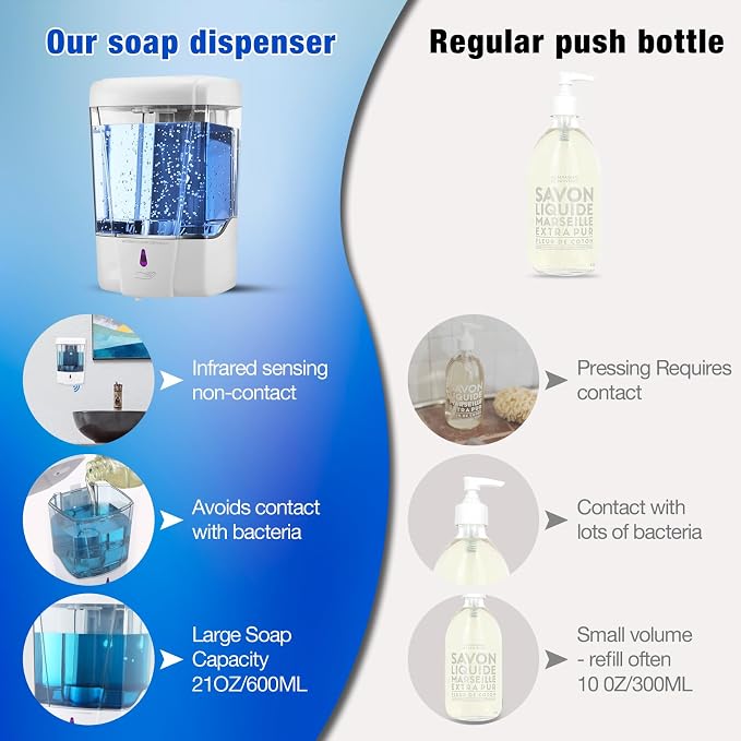 4 Pack Automatic Soap Dispenser Touchless,600 ml / 20 oz Commercial Hand Soap Dispenser,Wall Mount Hand sanitizer Dispenser for Bathroom Offices Home Kitchen Hotel,White