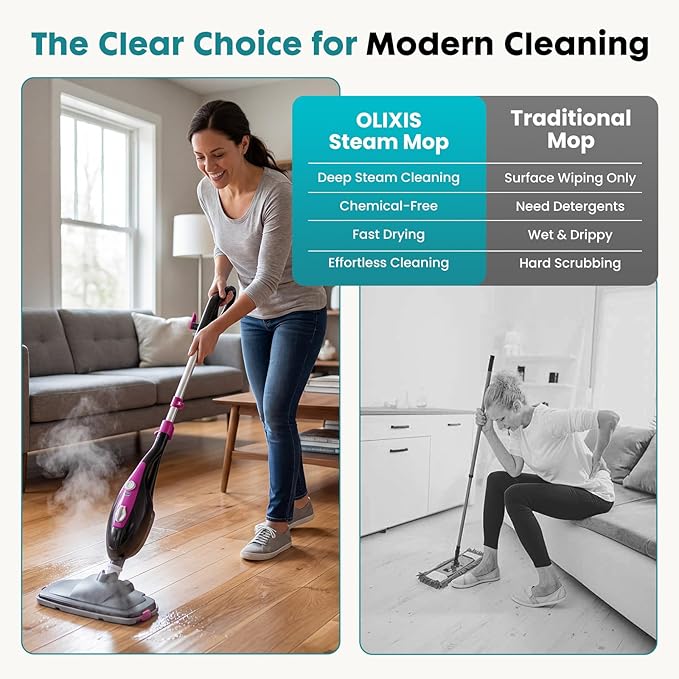 DUMOS 10-in-1 Multifunctional Steam Mop, 1550W Detachable Handheld Steam Cleaner, 16FT Power Cord with 2 Reusable Pads, Floor Steamer for Hardwood, Tile, Carpet, Grout, Windows