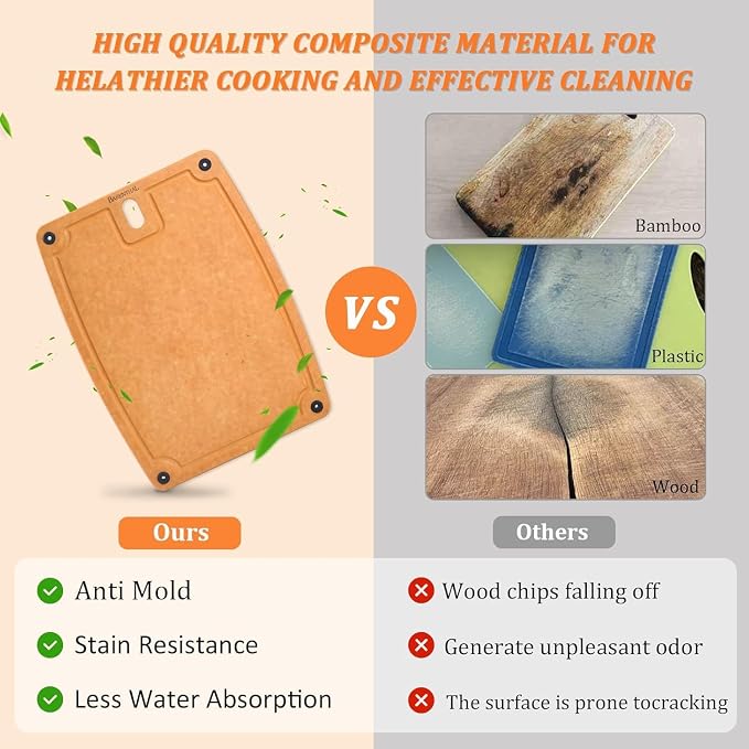 Cutting Boards for Kitchen Dishwasher Safe Eco-Friendly Composite Cutting Board Set of 2, Reversible Chopping Board with Handles & Juice Grooves, Small & Large Cutting Board for Countertop