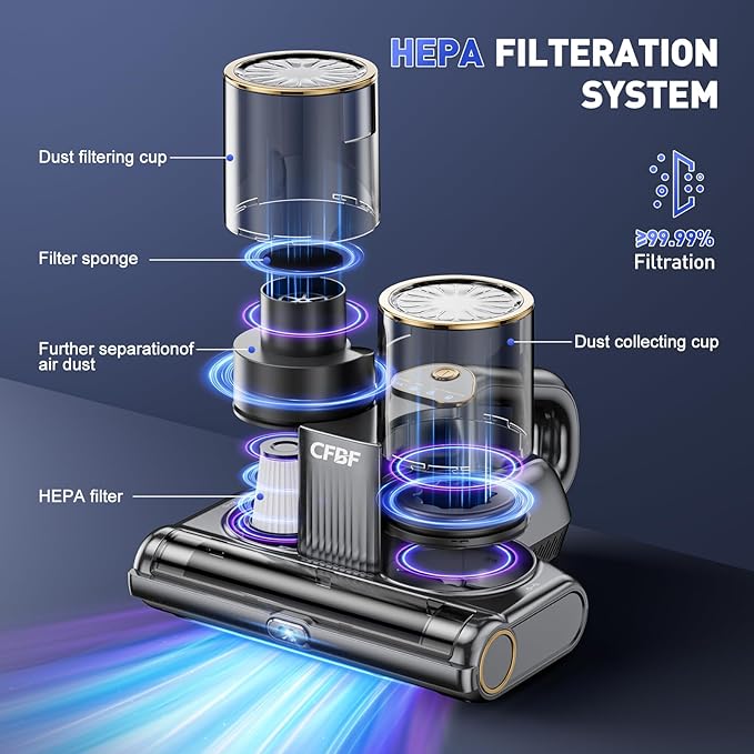 CFBF Mattress Vacuum Cleaner, Bed Vacuum Cleaner with 16Kpa Suction 253.7nm UV-C Light, Ultrasonic & High Heating, 500W Powerful Double-Cup Handheld Vacuums