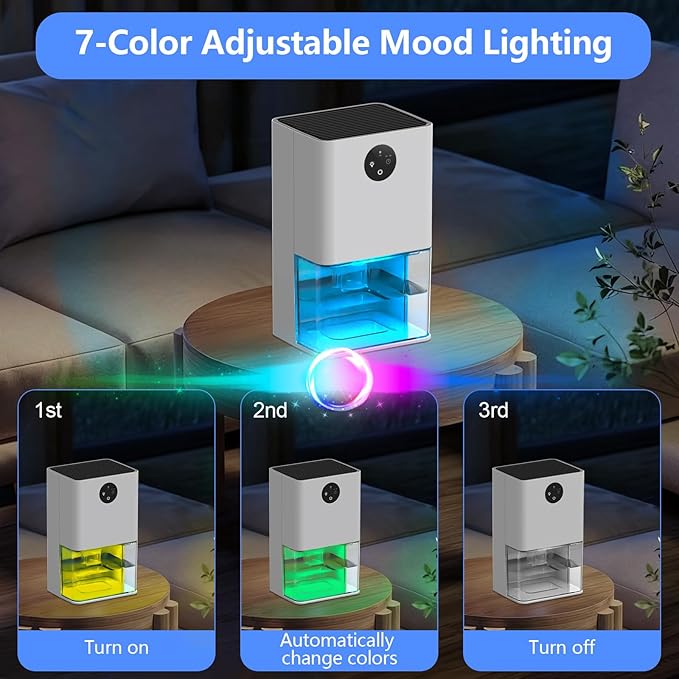Dehumidifier, 1500ML (50 OZ) Small Dehumidifier for Home (300 Sq. Ft), Quiet with Auto Shut Off, for Bedroom, RV, Closet