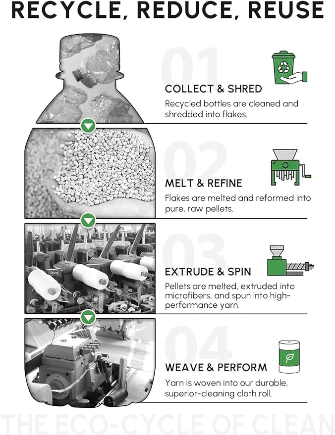 Microfiber Cleaning Cloths Roll, 75 Pack Tear Away Microfiber Towels Roll, 12" x 12" Lint Free Rags, Reusable Cleaning Cloths, Washable, Scratch Free,Ultra Absorbent Dish Rags(Pink Ripple)