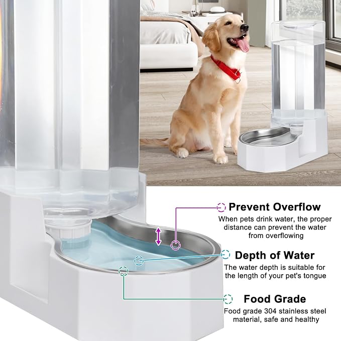 Sfozstra 9L Large Dog Water Dispenser: Gravity Design for Multiple Pets | Spill Resistant/No Filter Maintenance/Stainless Steel Bowl/Easy to Clean/Indoor & Outdoor Use